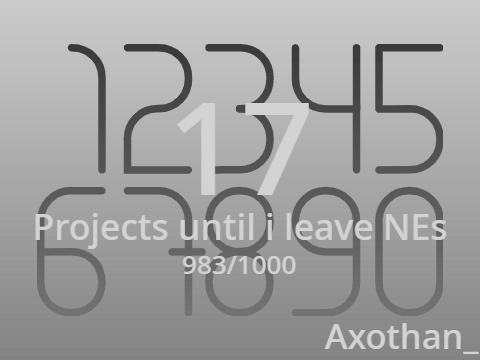 New numbers font