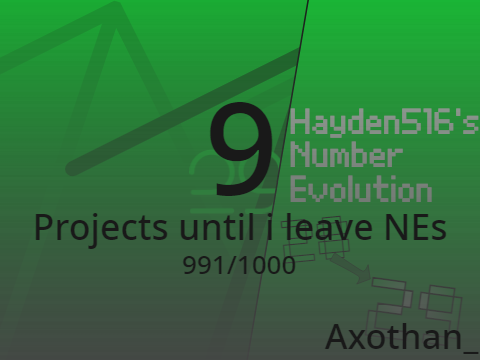 Hayden516's Number Evolution [28 → 29]