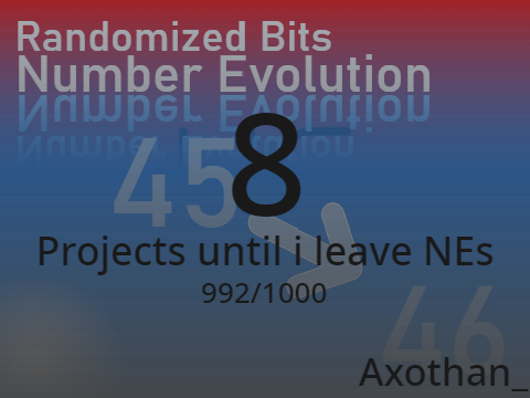 Randomized Bits Number Evolution [ 45 -> 46 | 66 bits ]
