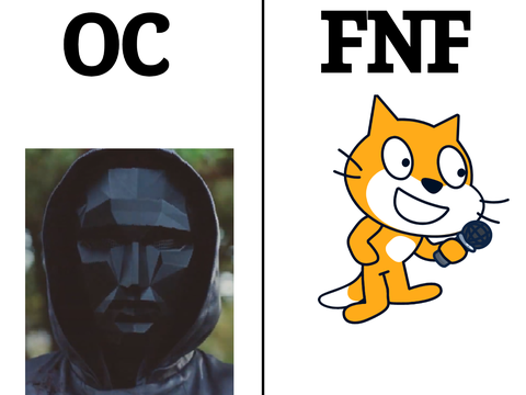 PlZ