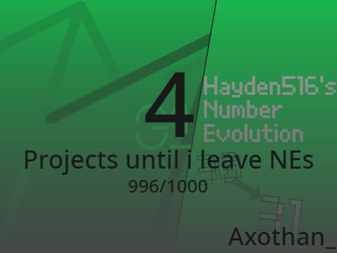 Hayden516's Number Evolution [30 → 31]