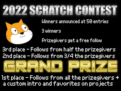 CLOSED - 2022 PROJECT CONTEST