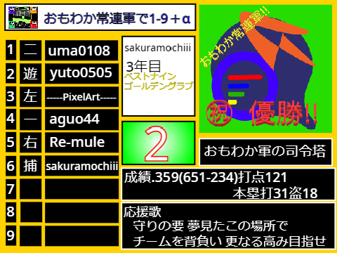 リメイク版 全勝した世界線のおもわか常連軍で1-9＋α