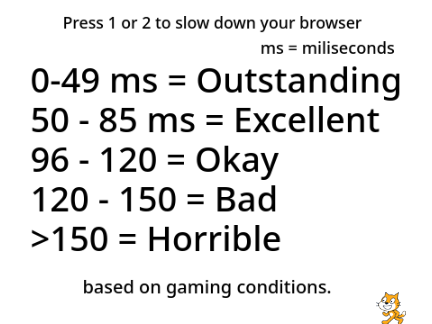 Ping (ms)