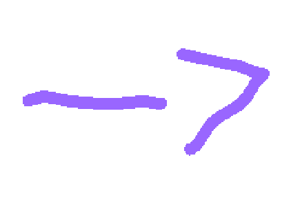 read description