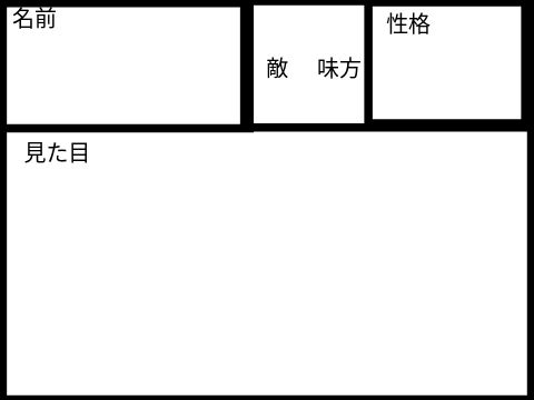FNFキャラ募集!!