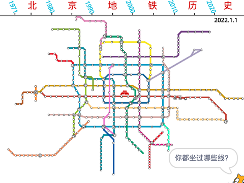 北京地铁历史（尚未完成） remix