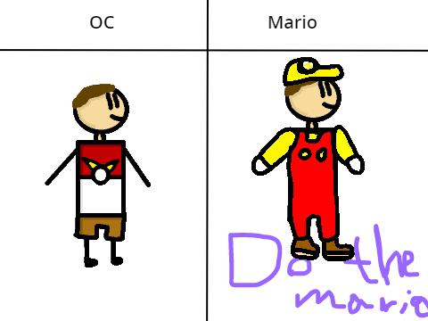 there you go