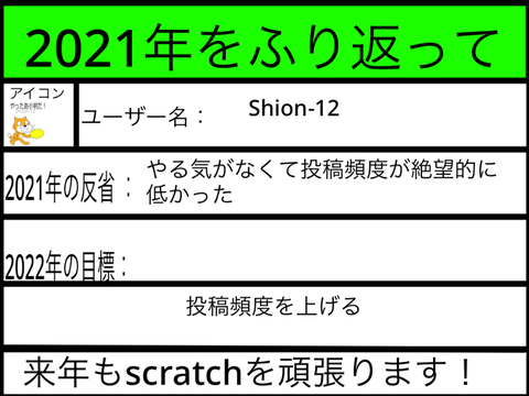 スクラッチカード2022 remix