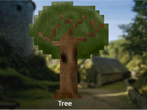 Quest: Characters and Objects