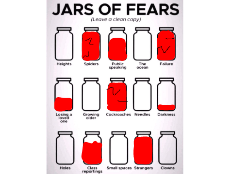 Fear Jars remix