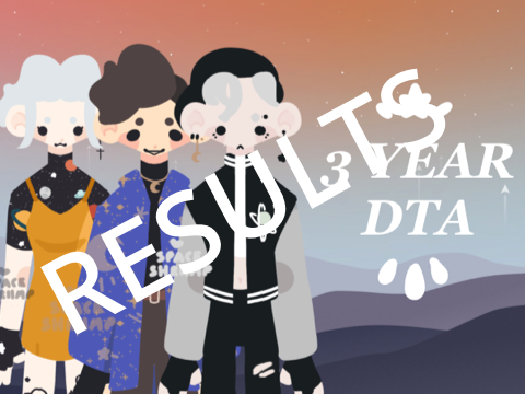 dta results!