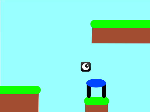 Platformer remix