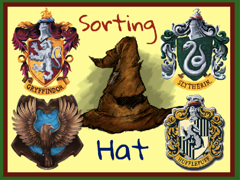 Which Hogwarts House Are You In?