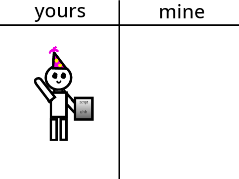 - i shall redraw your ocs. - remix