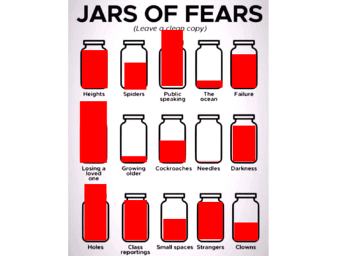 Fear Jars for me