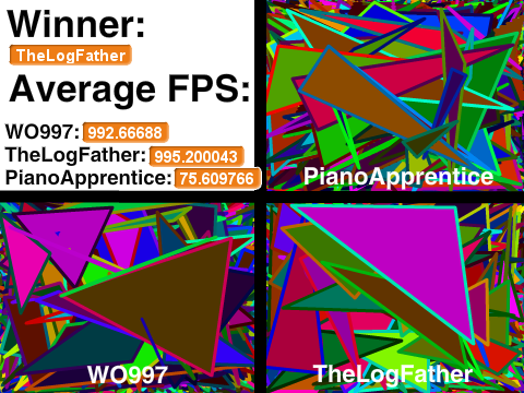 Trifiller comparison