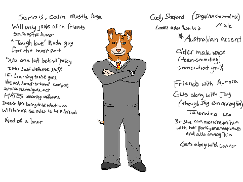 OC contest entry for Sokabella