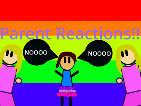 Parent reactions 
