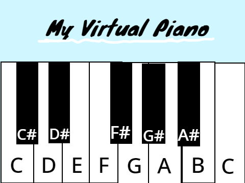 My Virtual Piano