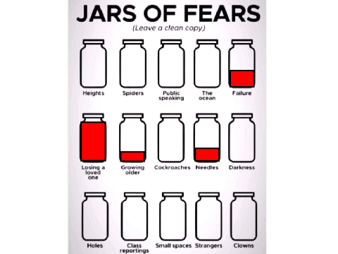 Fear Jars remix