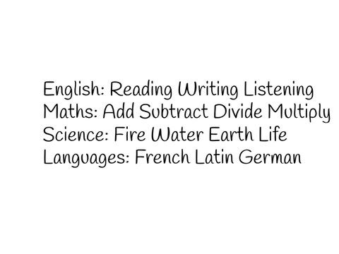 The Four Elements Of Learning