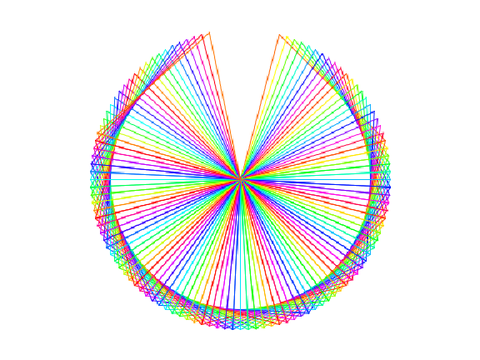 Triangle Pattern
