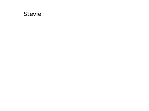 some things about me