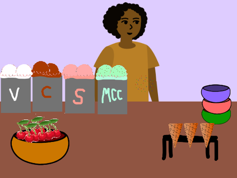 Sundae Maker