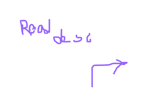 Why we think birbo is BAD (1)