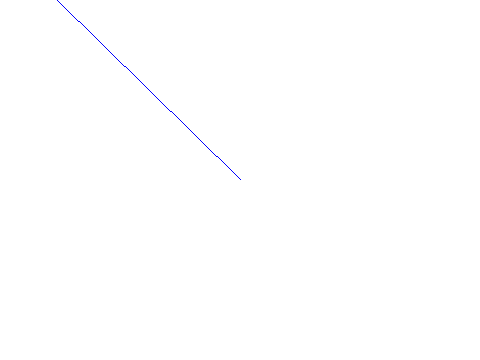 line drawing algoritm
