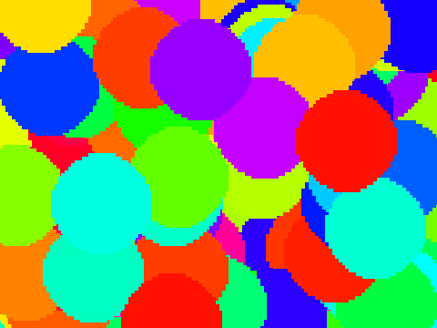 dot