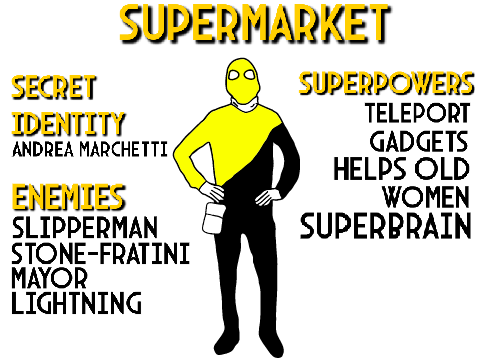 Supermarket Concept