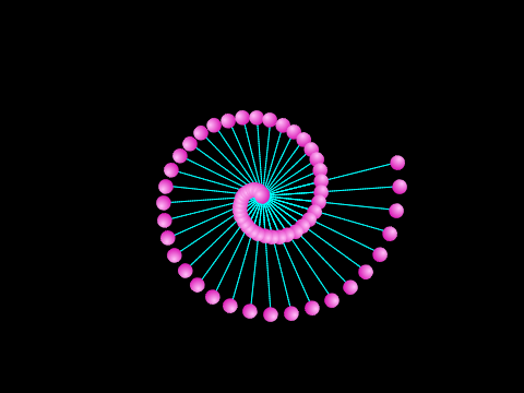 Spiralizer
