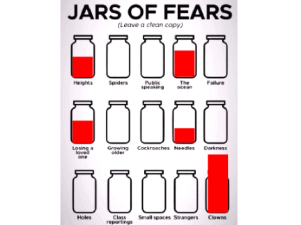Fear Jars remix