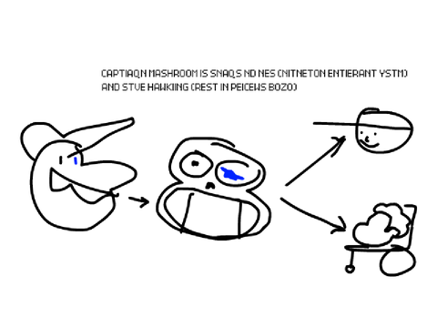 CAPTIAQN MASHROOM'S IDENTITY!1!!11!!1!