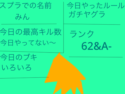 今日の私のスプラ情報！！ remix