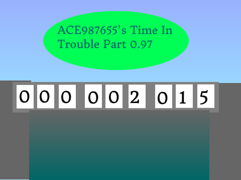 ACE987655's Time In Trouble (PART 0.97, 2015 V1.1)  