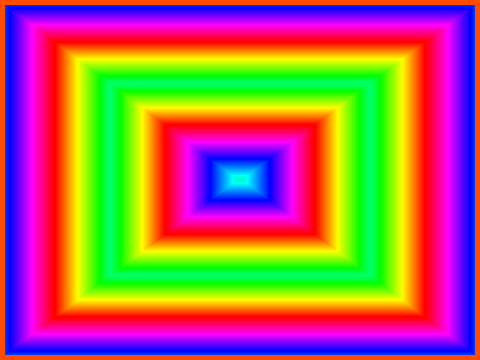 concave or convex
