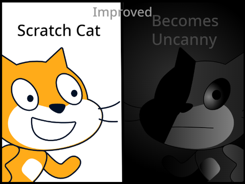 Improved Scratch Cat Becomes Uncanny Template
