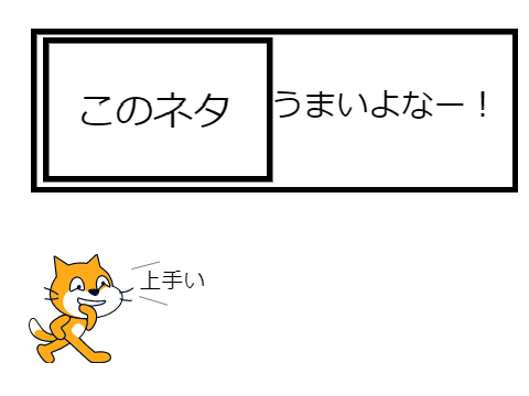 ボケてみて！ remix