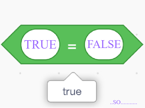true and false paradox meme