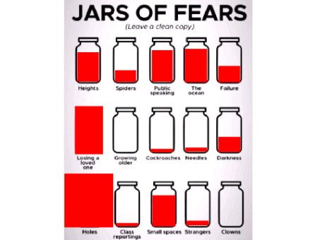 Fear Jars remix