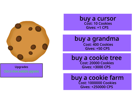 Ripoff Cookie clicker(remix)