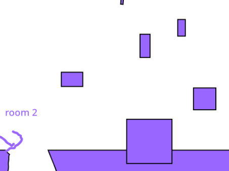Meet a platformer (recreated cloud game) (1)