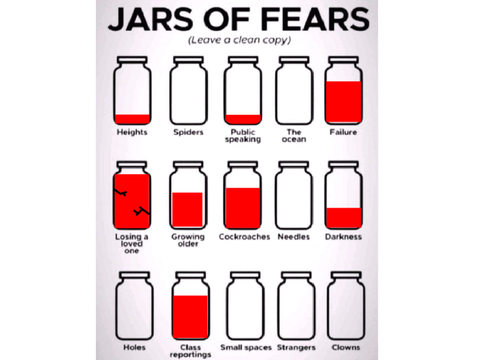 A little something About me (Fear Jars remix)
