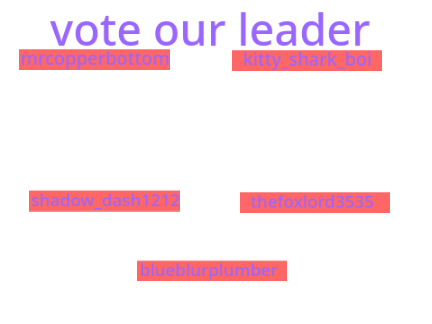 vote for the leader of da bio's
