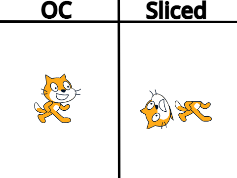 Give me Your OC Then I will Make Sliced OC (Open!)