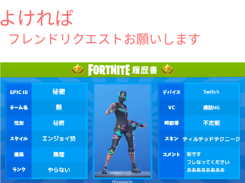 フォートナイト自己紹介的な