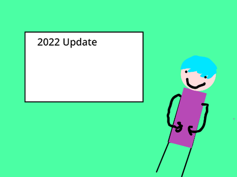2022 Update